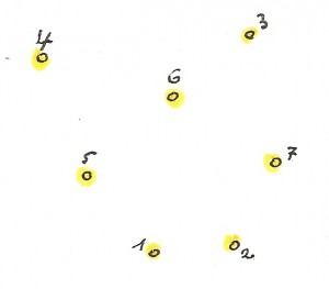 Week-38-form-Line-2